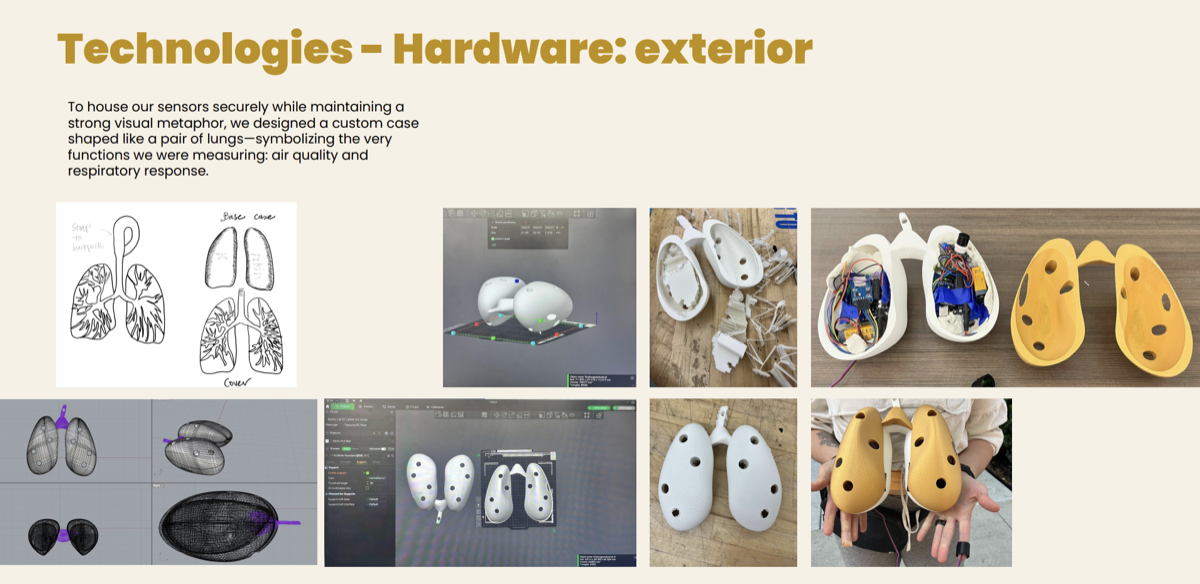 Hardware development process — from sketch to Rhino model to 3D print to final prototype